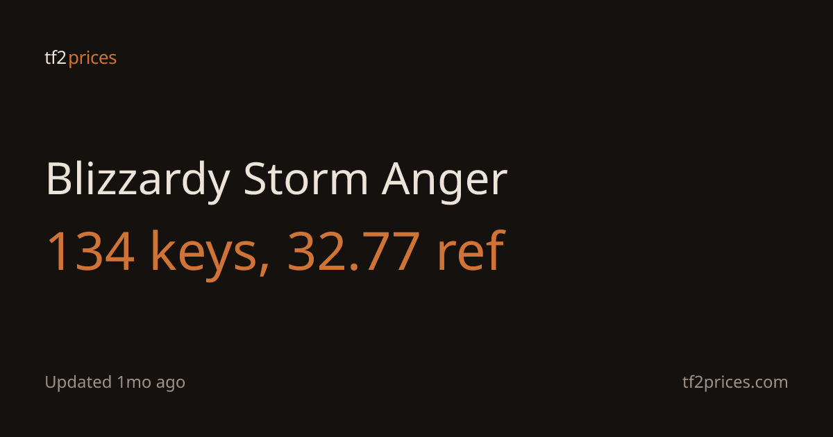 Blizzardy Storm Anger price — 134 keys, 32.77 ref | tf2prices